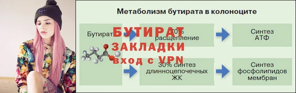 марихуана Болотное